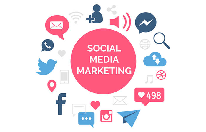 Social Media Marketing