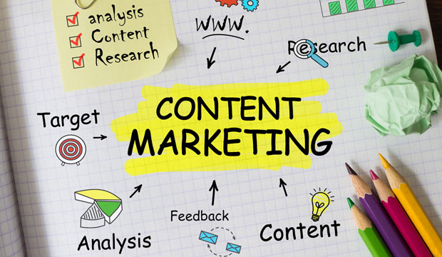 How to Succeed with Content Marketing